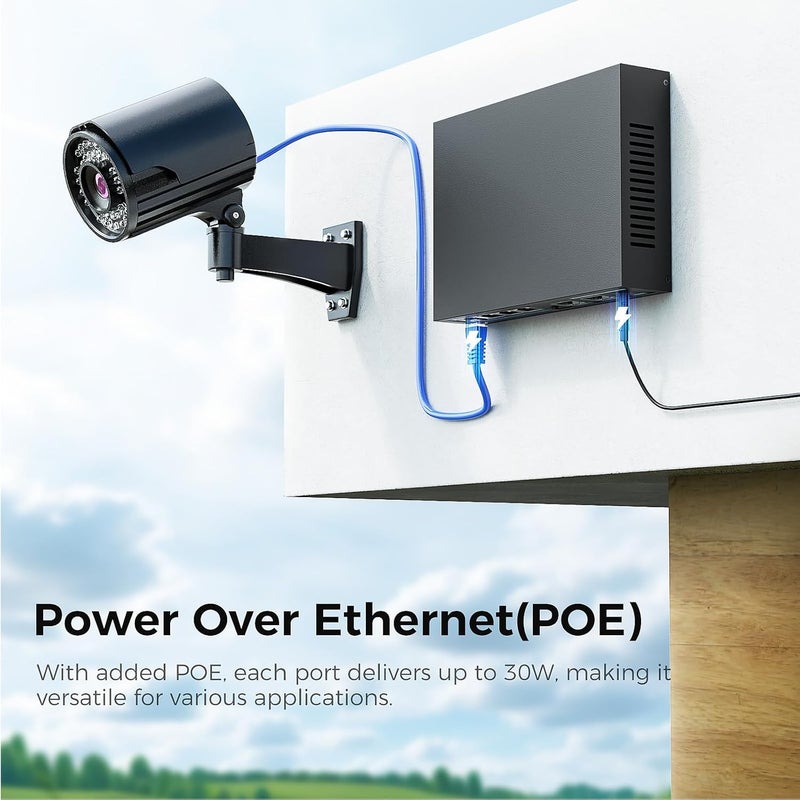 TEROW 4-Port 2.5Gb PoE+ Switch add 2-Port 10Gb SFP+, Base-T 10G Ethernet, 60Gbps Switching Capacity, IEEE802.3af/at, Up to 30W, 65W,Desktop/Wall Mount, for AP & IP Cameras, Home,Gaming,Office - Image 2